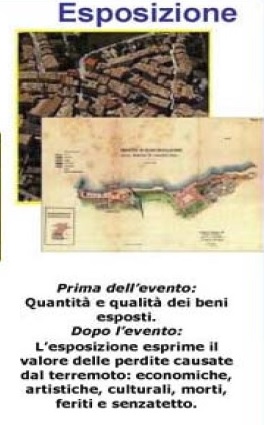 Esposizione anel Rischio Sismico