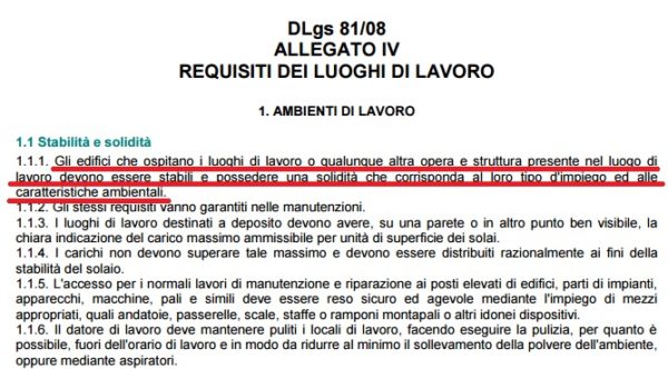 STABILITA' E SOLIDITA' DEI LUOGHI DI LAVORO_ DVR semplificato