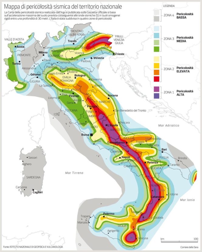 il sistema di protezione dal terremoto dei capannoni industriali